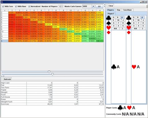 poker hand analyzer.